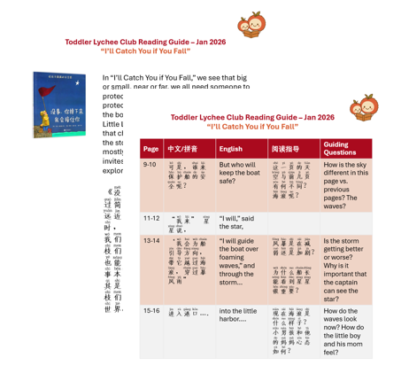 English, Chinese, Pinyin Reading Guides